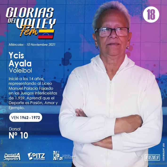 Glorias del Volley Femenino: Ycis Ayala