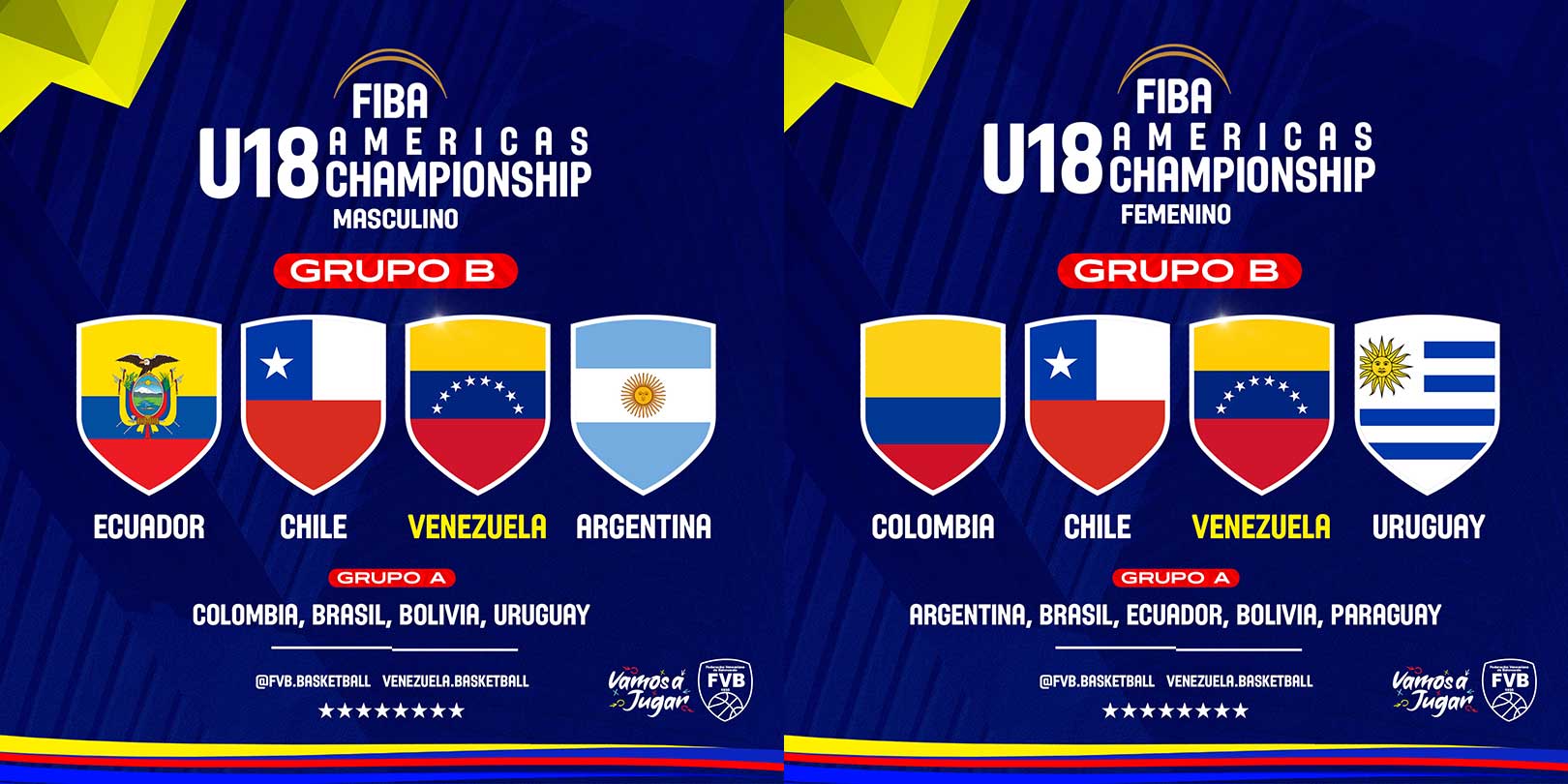 Campeonatos Sudamericanos U18: Venezuela conoció a sus rivales