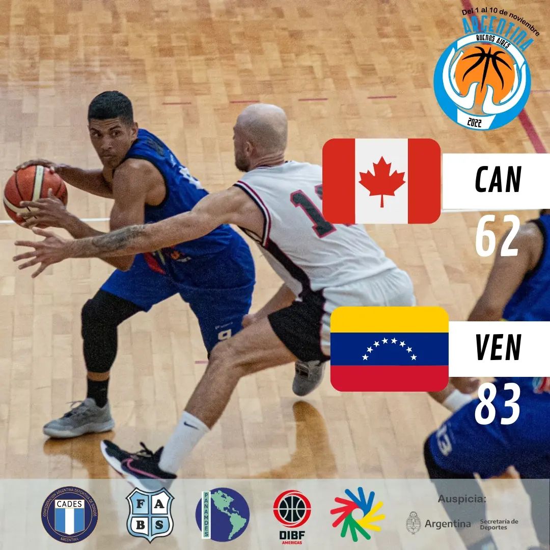 Venezuela sigue invicto en el Panamericano de baloncesto para sordos