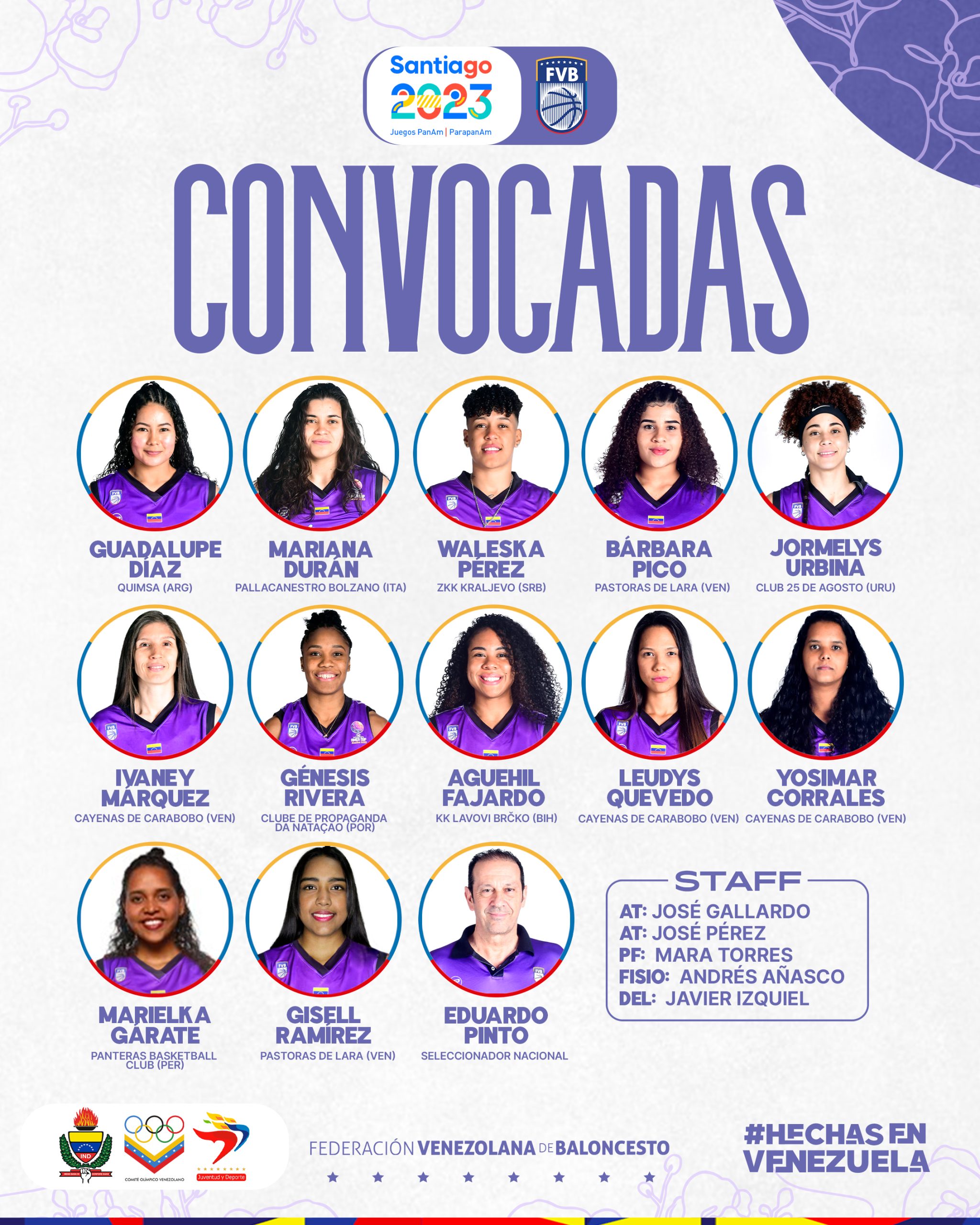 Juegos Panamericanos Santiago 2023: convocadas a la Selección Nacional Femenina
